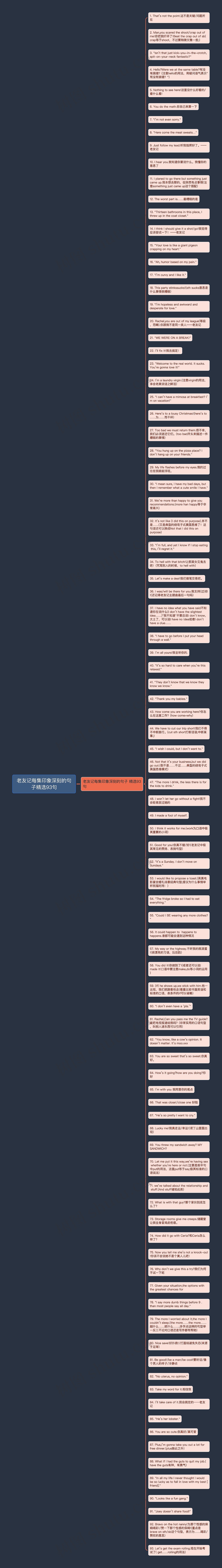 老友记每集印象深刻的句子精选93句思维导图