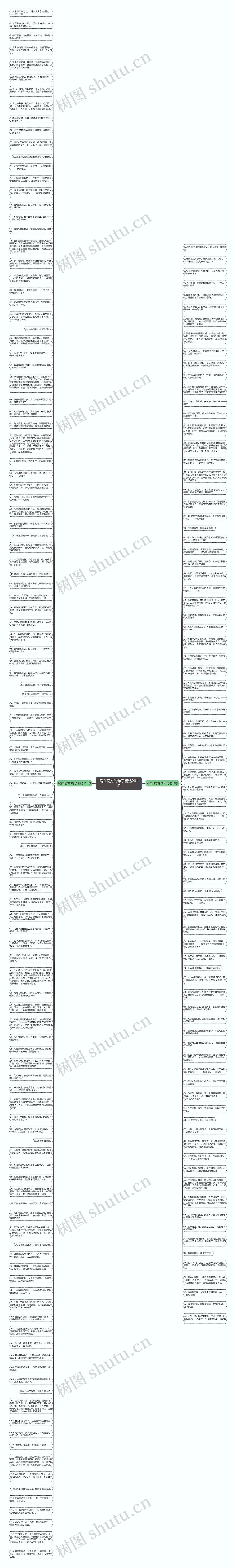 路在何方的句子精选201句思维导图高清图 路在何方的句子精选201句思维导图