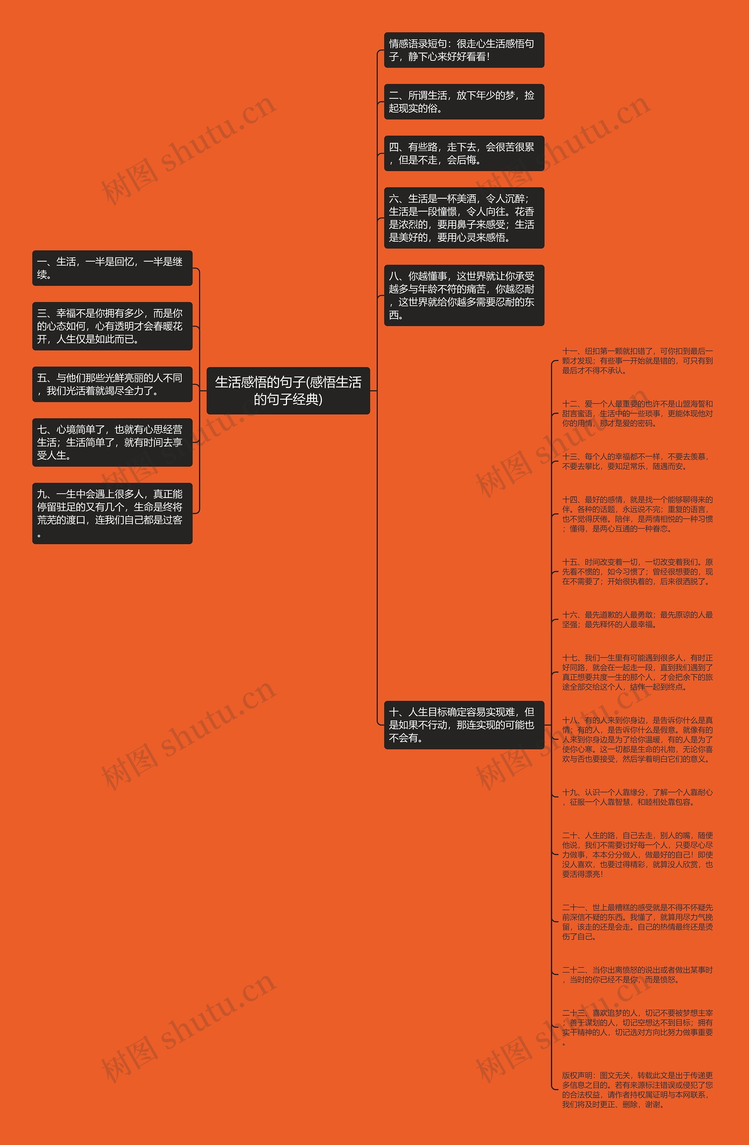 生活感悟的句子(感悟生活的句子经典)