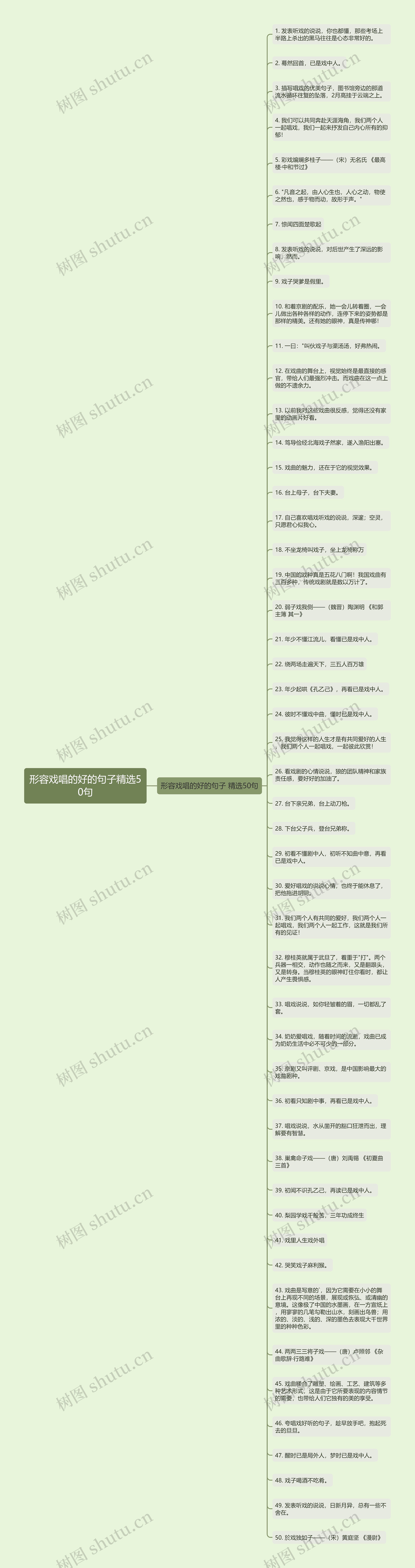 形容戏唱的好的句子精选50句