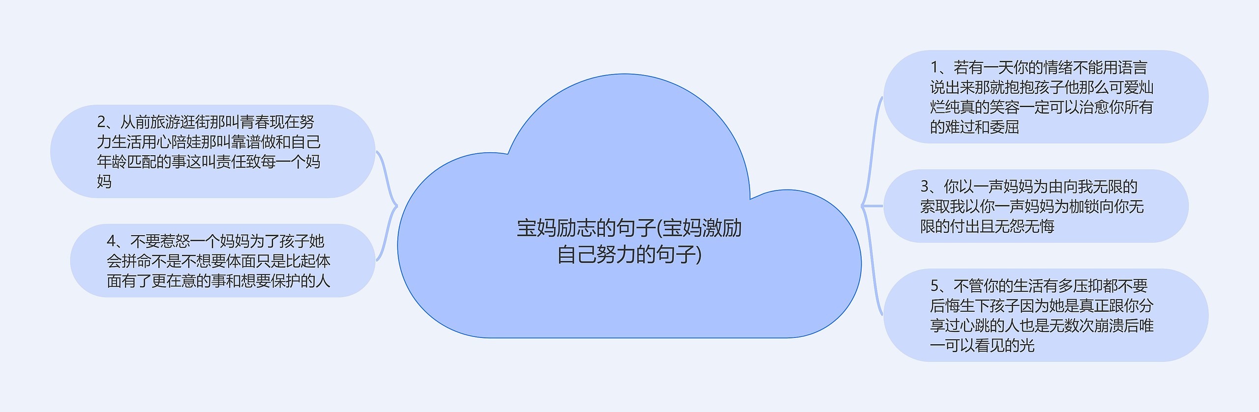 宝妈励志的句子(宝妈激励自己努力的句子) 宝妈励志的句子(宝妈激励自己努力的句子)