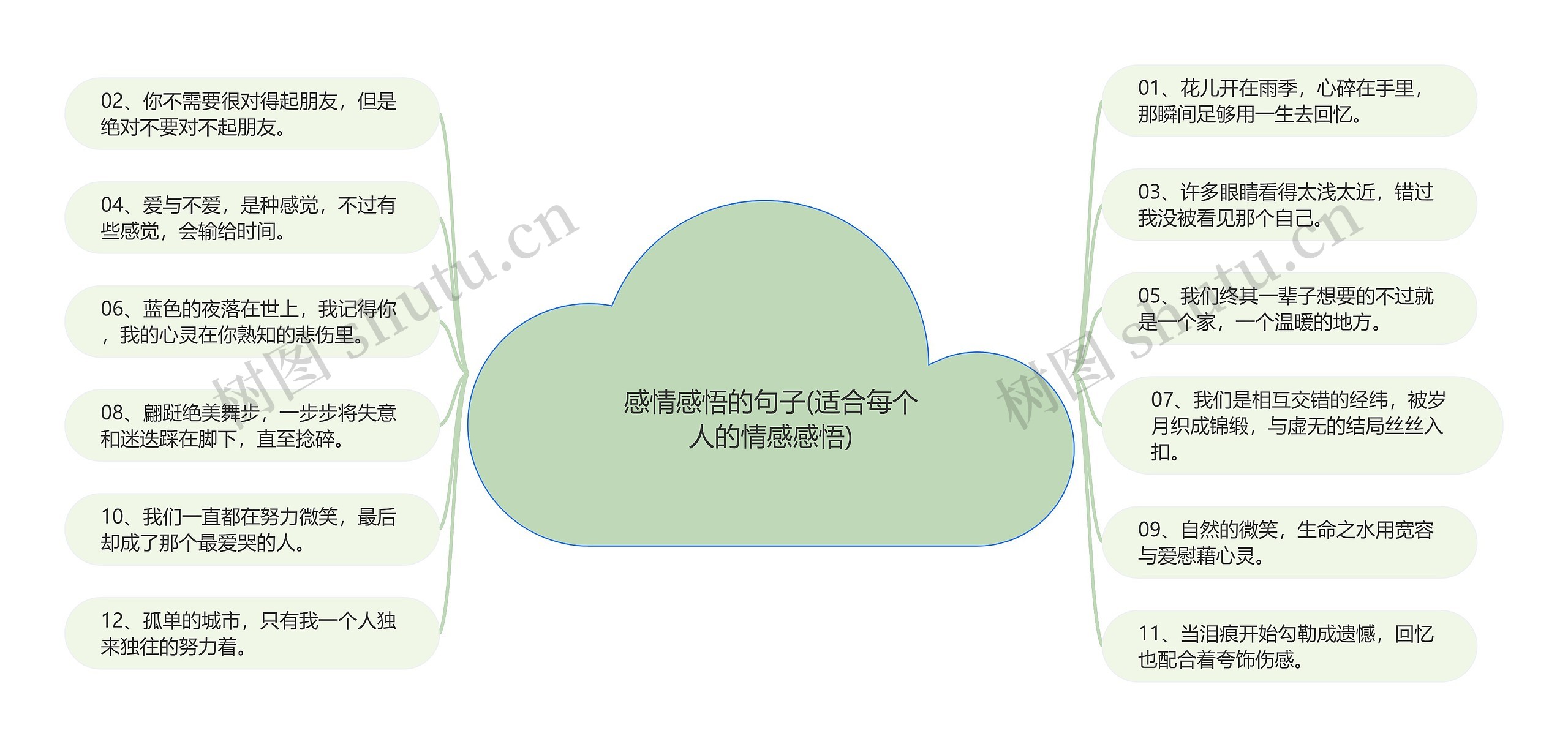 感情感悟的句子(适合每个人的情感感悟)