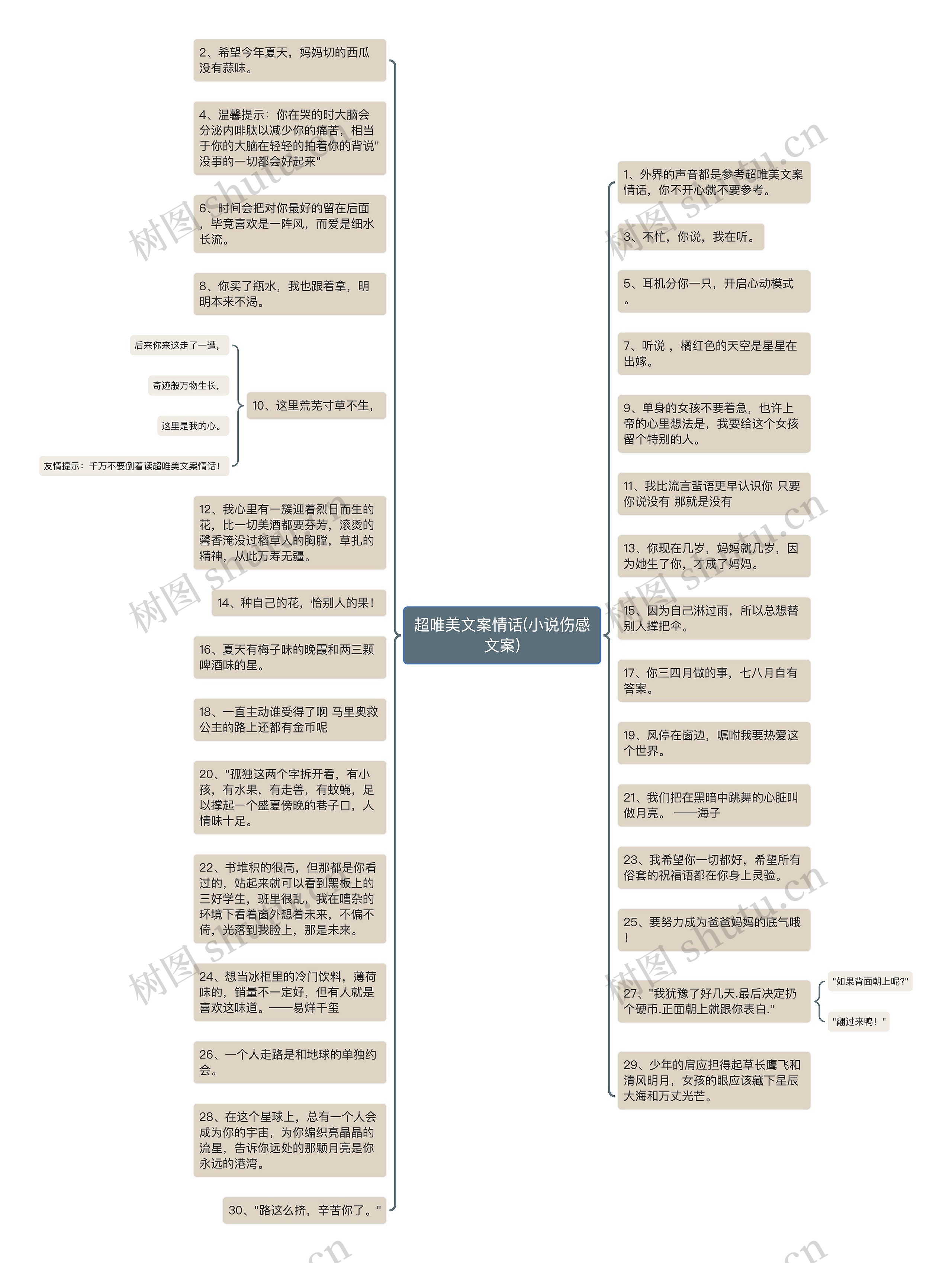 超唯美文案情话(小说伤感文案)