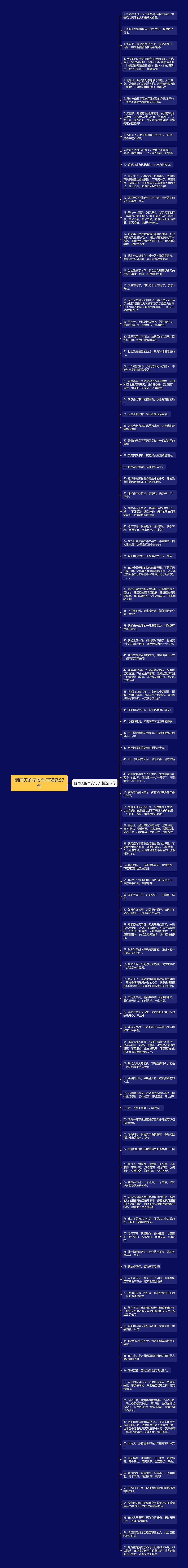 阴雨天的早安句子精选97句思维导图