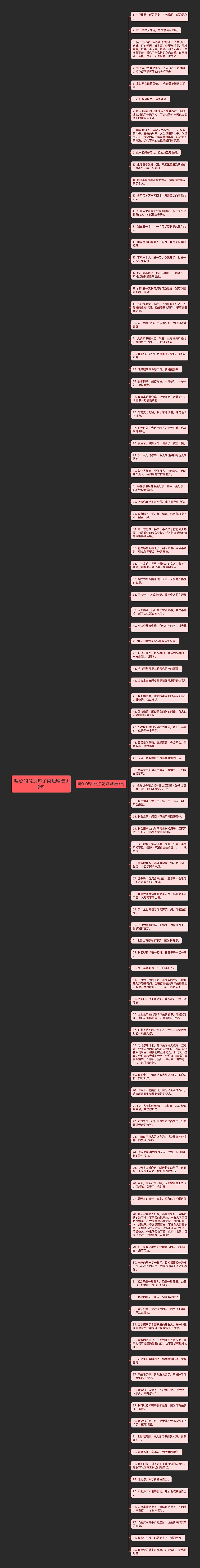 暖心的说说句子简短精选99句思维导图