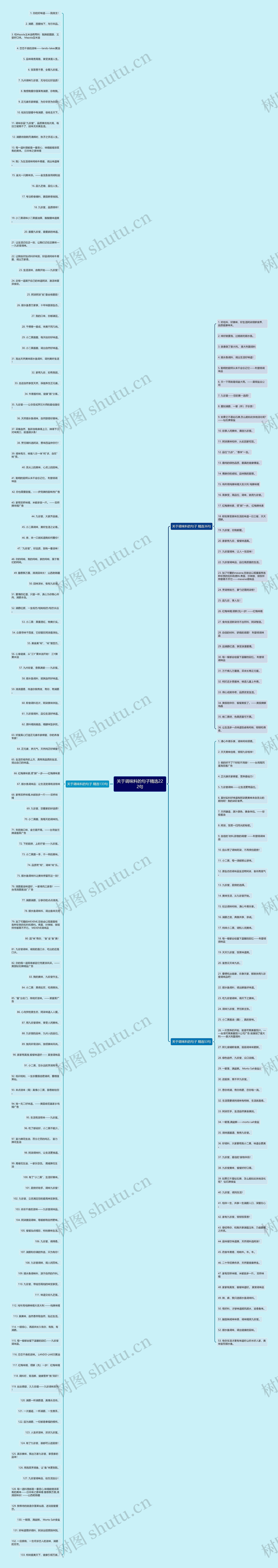 关于调味料的句子精选222句