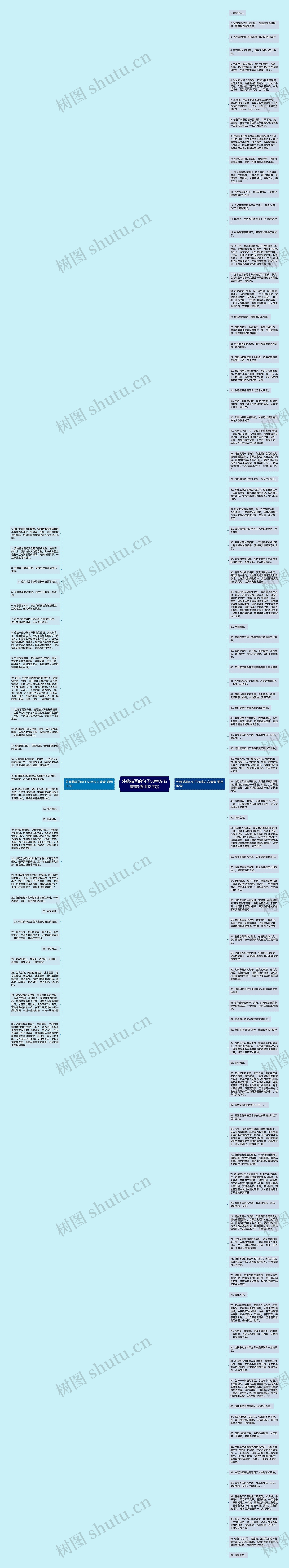 外貌描写的句子50字左右爸爸(通用122句)