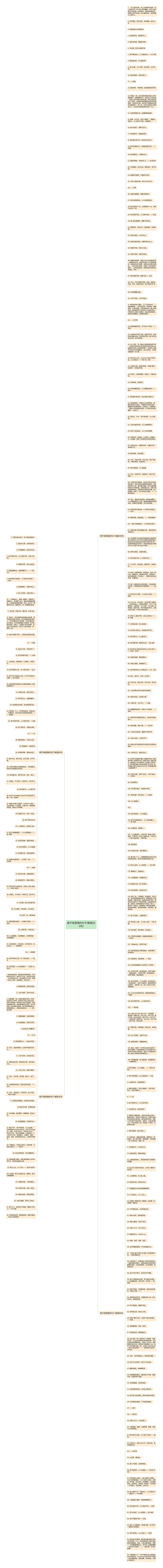 君子坦荡荡的句子(精选293句)
