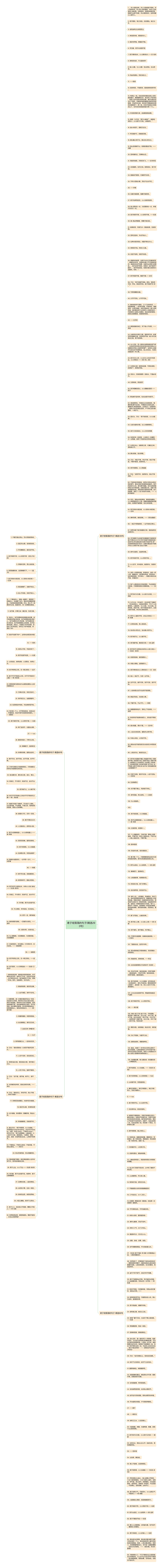 君子坦荡荡的句子(精选293句)思维导图