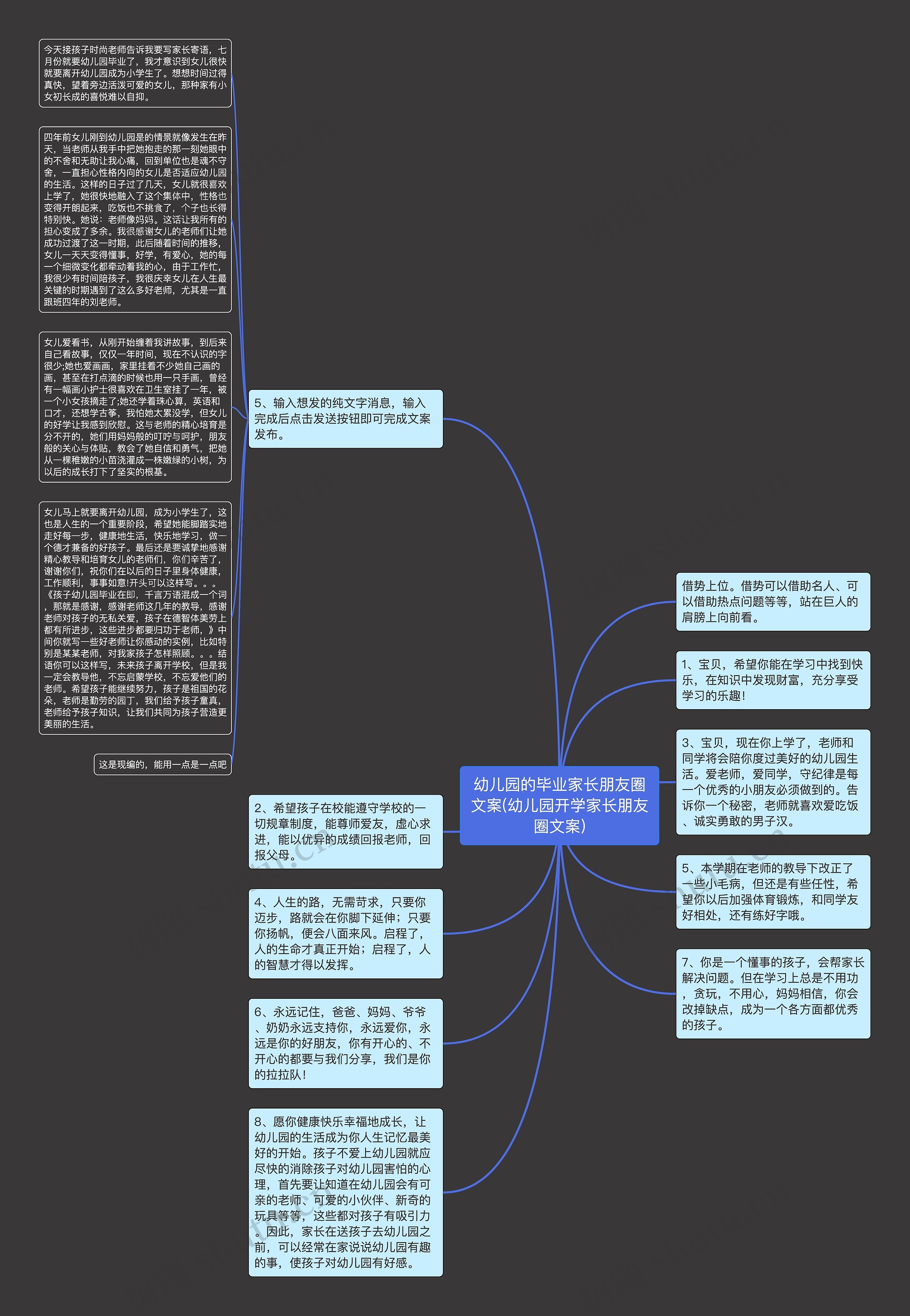 幼儿园的毕业家长朋友圈文案(幼儿园开学家长朋友圈文案)