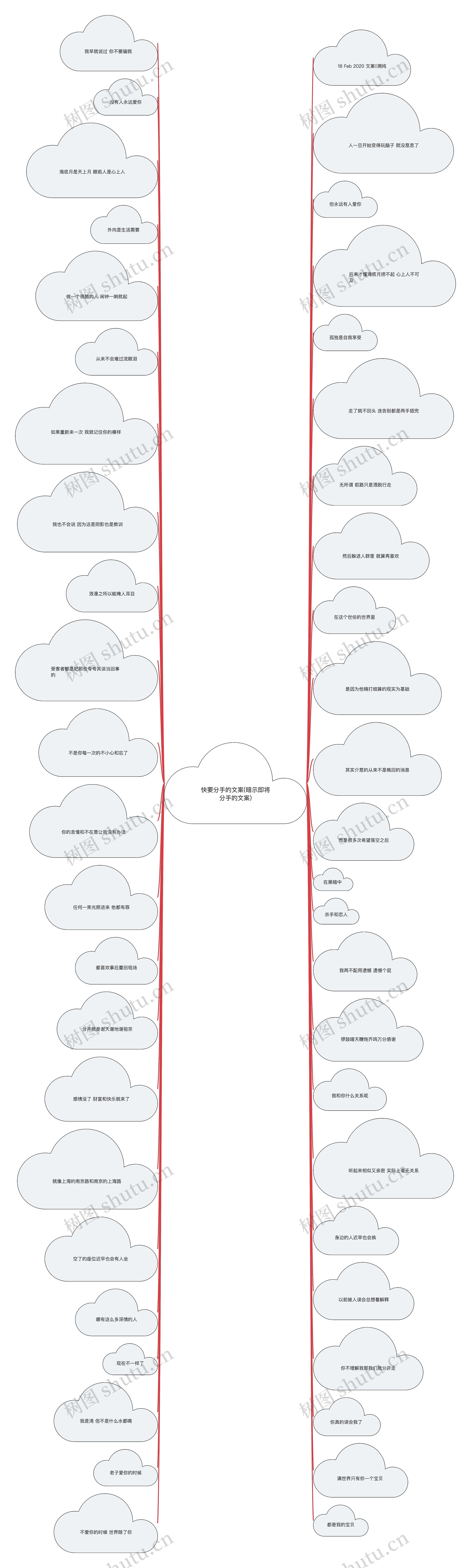 快要分手的文案(暗示即将分手的文案) 快要分手的文案(暗示即将分手的文案)