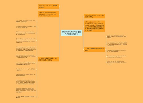 复杂的英文表白句子【霸气英文表白短句】