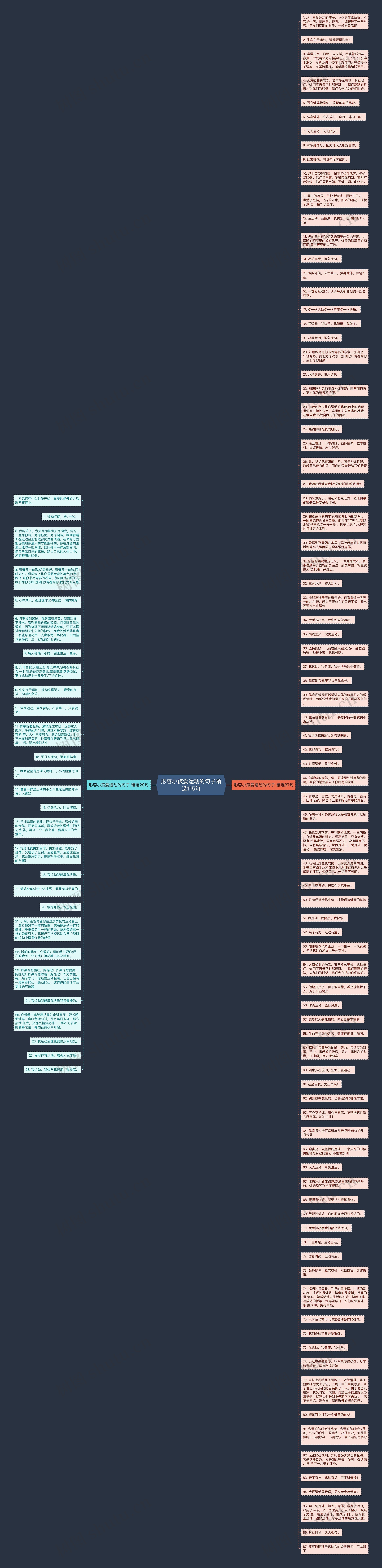 形容小孩爱运动的句子精选115句思维导图