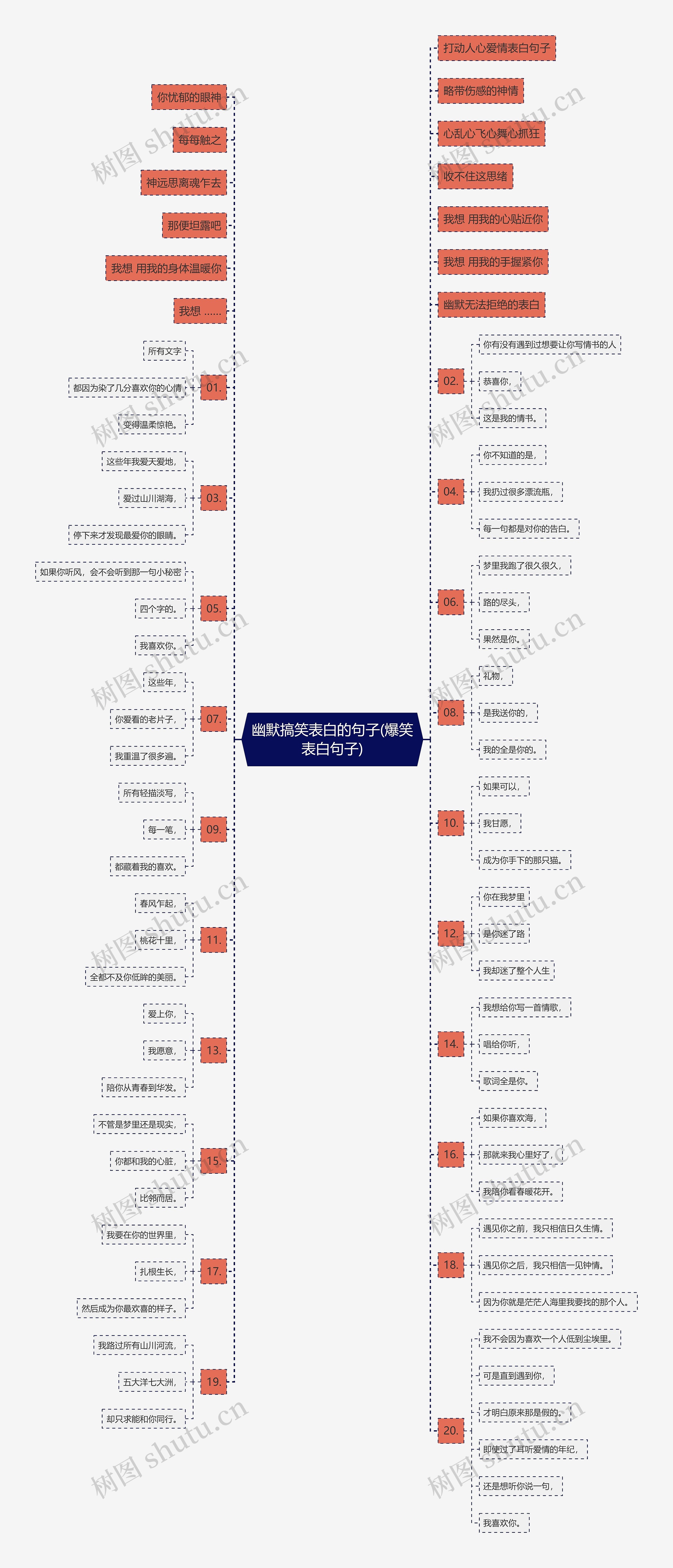 幽默搞笑表白的句子(爆笑表白句子) 幽默搞笑表白的句子(爆笑表白句子)