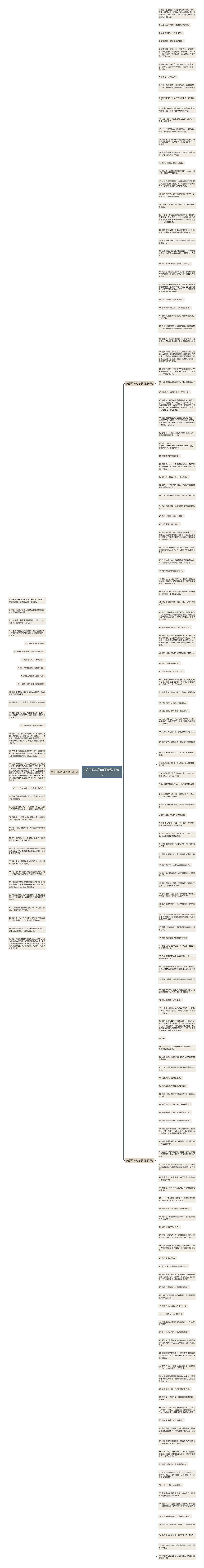 关于风车的句子精选178句思维导图