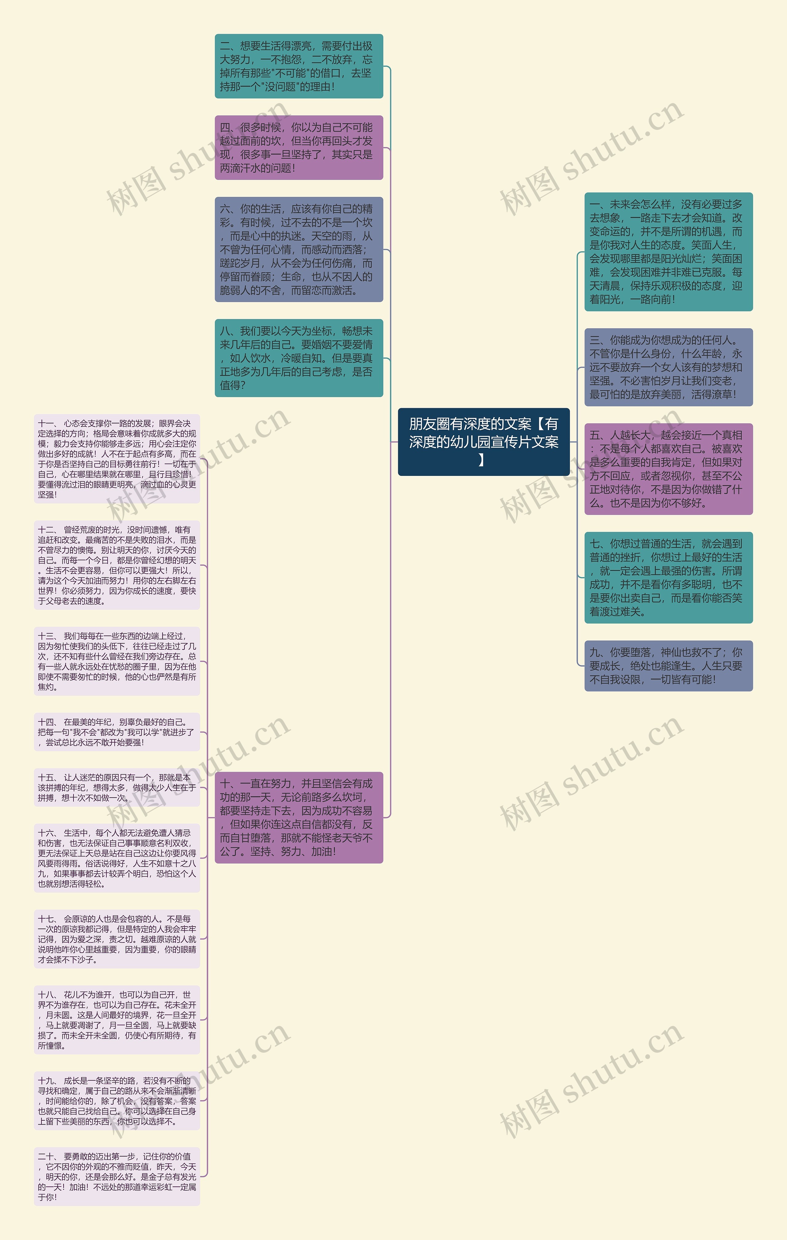 朋友圈有深度的文案【有深度的幼儿园宣传片文案】