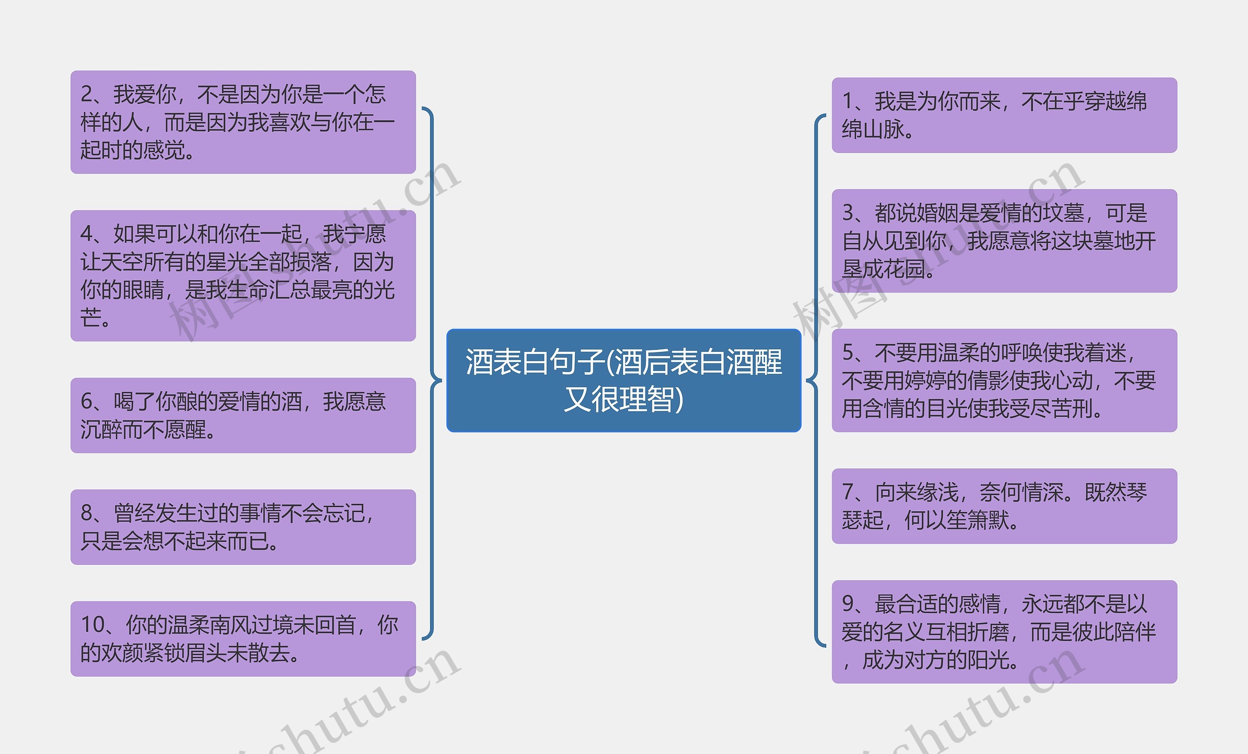 酒表白句子(酒后表白酒醒又很理智)