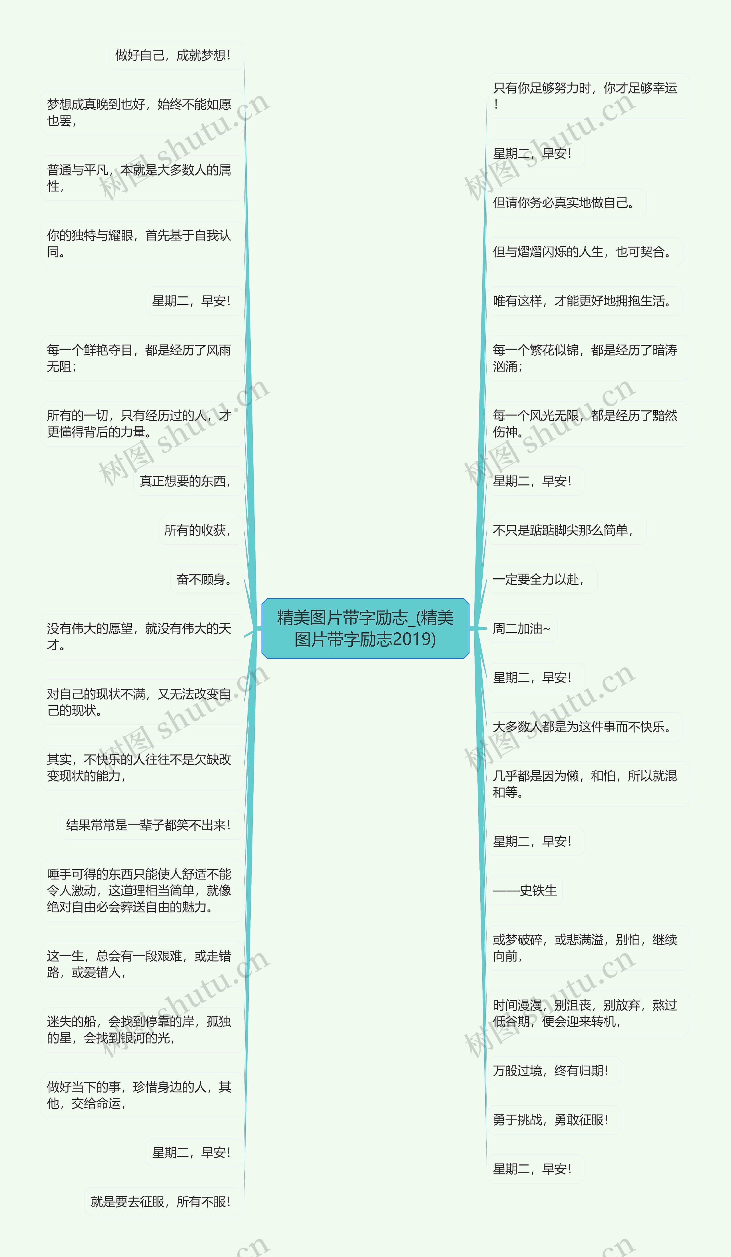 精美图片带字励志_(精美图片带字励志2019)思维导图