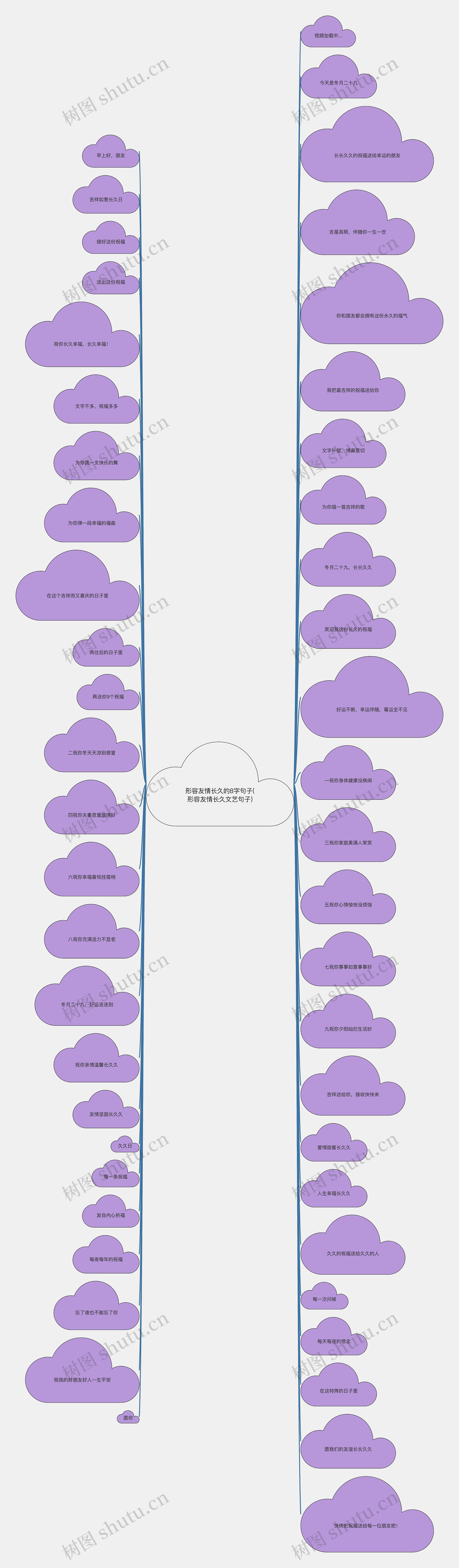 形容友情长久的8字句子(形容友情长久文艺句子) 形容友情长久的8字句子(形容友情长久文艺句子)