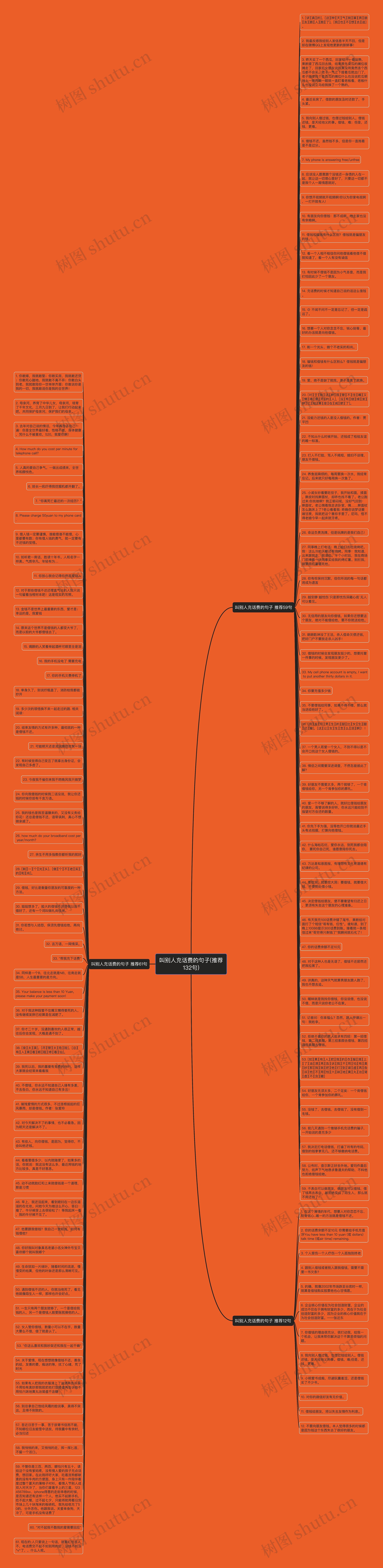 叫别人充话费的句子(推荐132句)