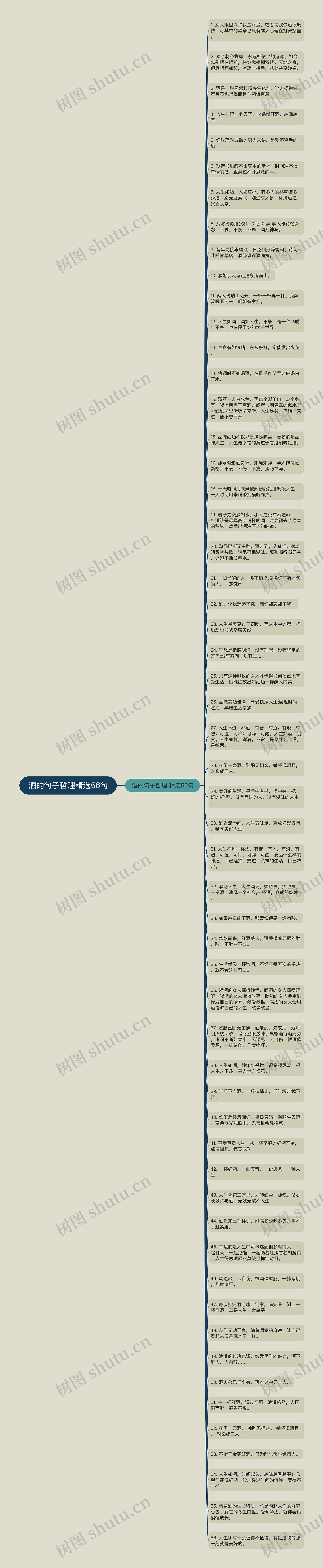 酒的句子哲理精选56句