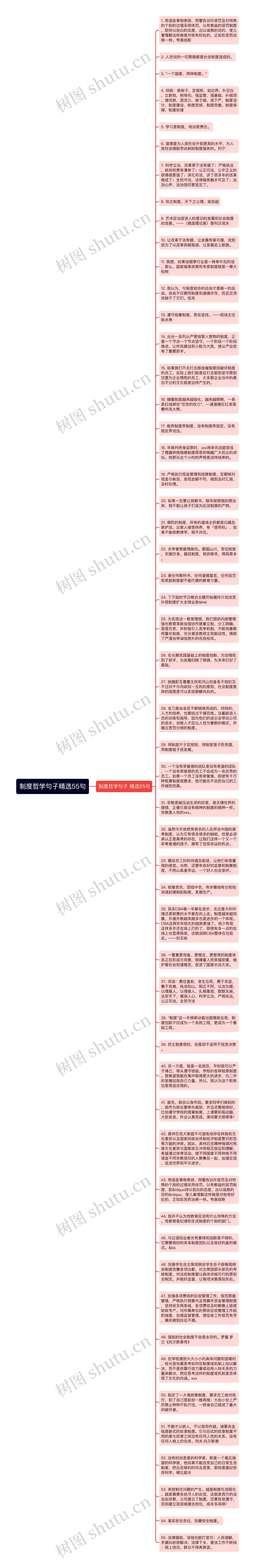 制度哲学句子精选55句思维导图