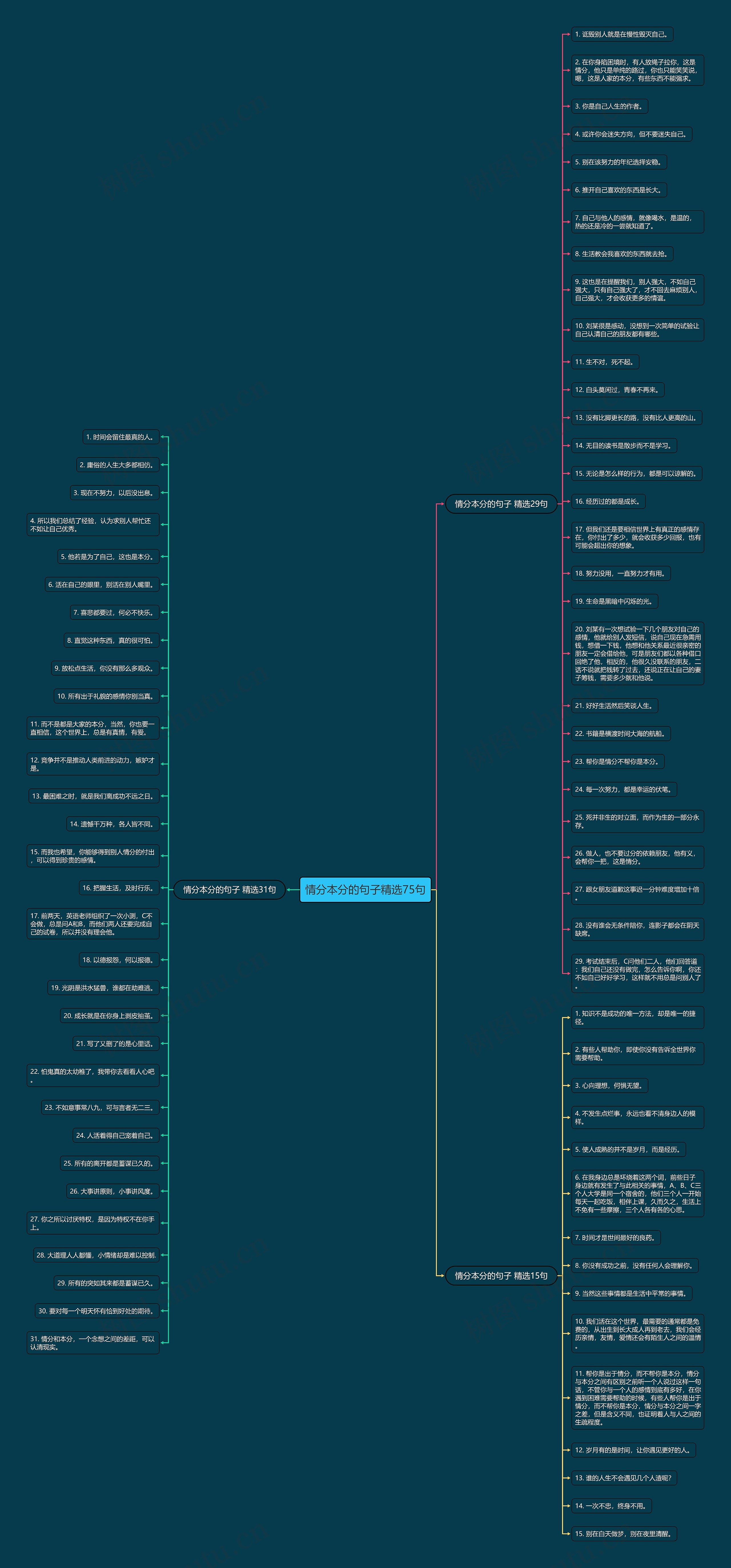 情分本分的句子精选75句 情分本分的句子精选75句