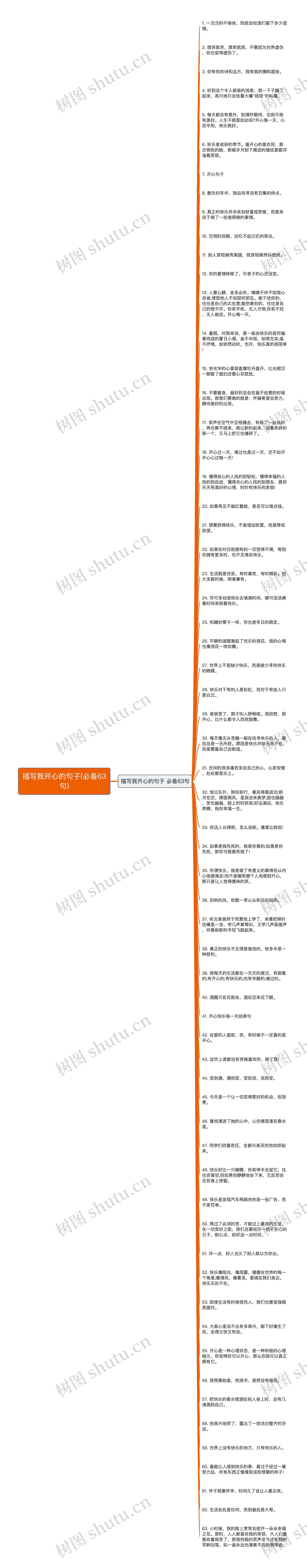 描写我开心的句子(必备63句)