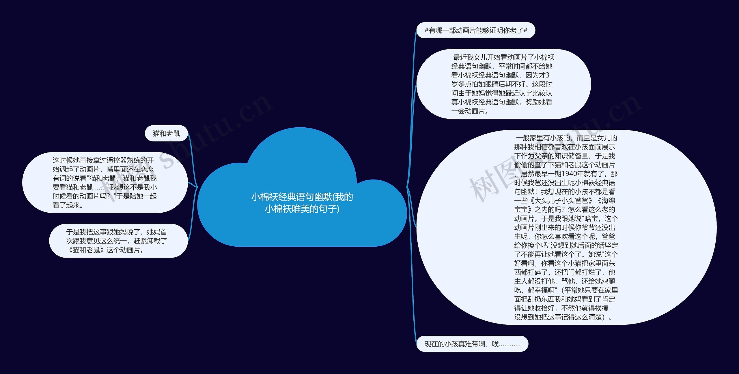 小棉袄经典语句幽默(我的小棉袄唯美的句子)思维导图