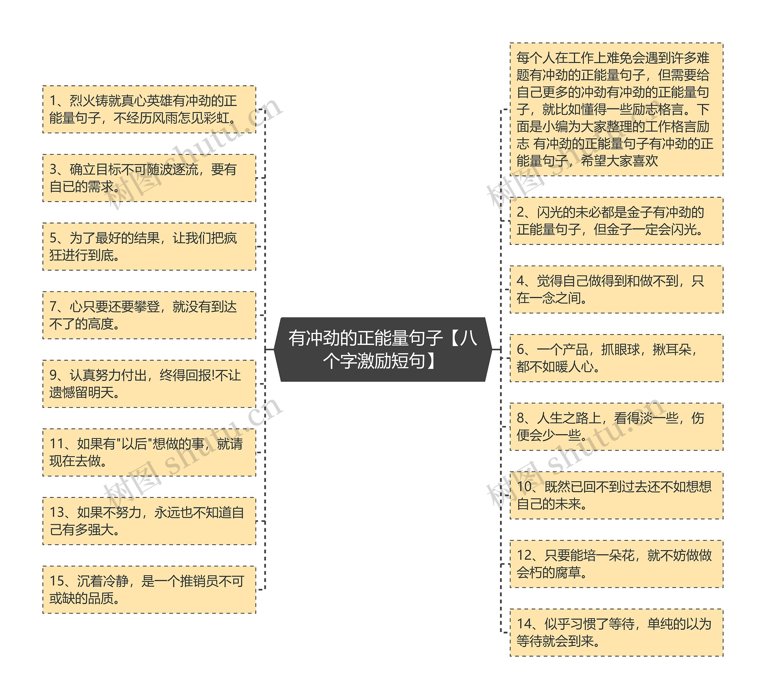 有冲劲的正能量句子【八个字激励短句】