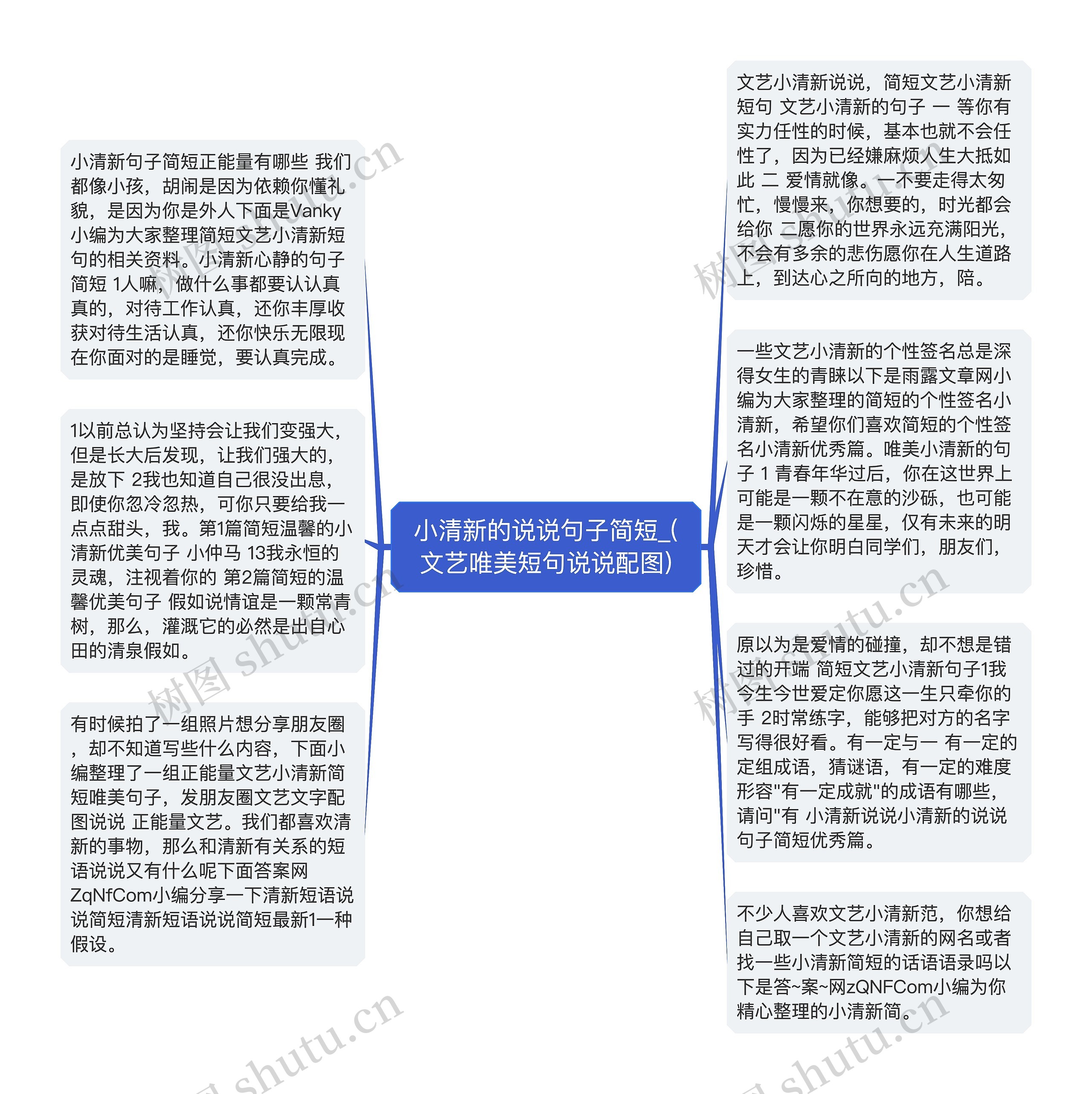 小清新的说说句子简短_(文艺唯美短句说说配图)思维导图