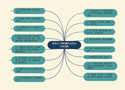 包含九个字的霸气古风句子的词条