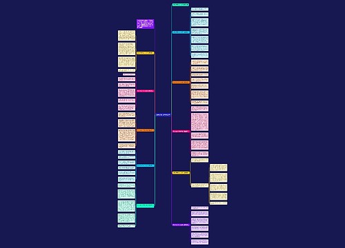 欢庆父亲节作文400字