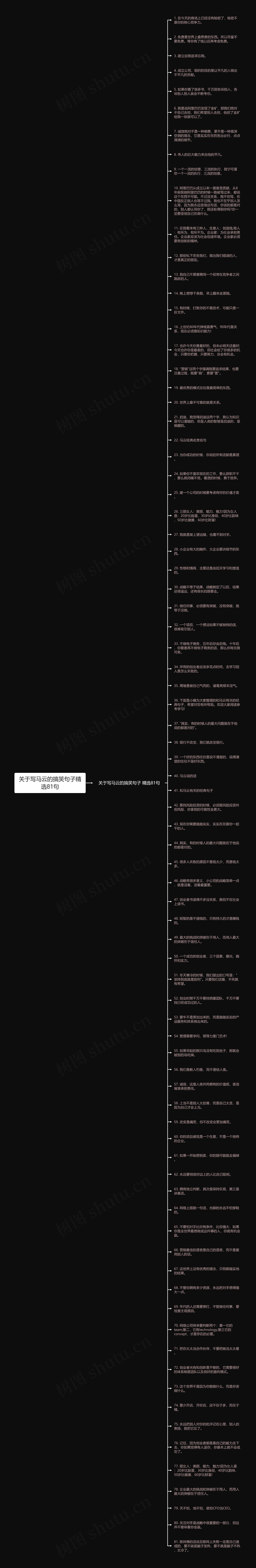 关于写马云的搞笑句子精选81句