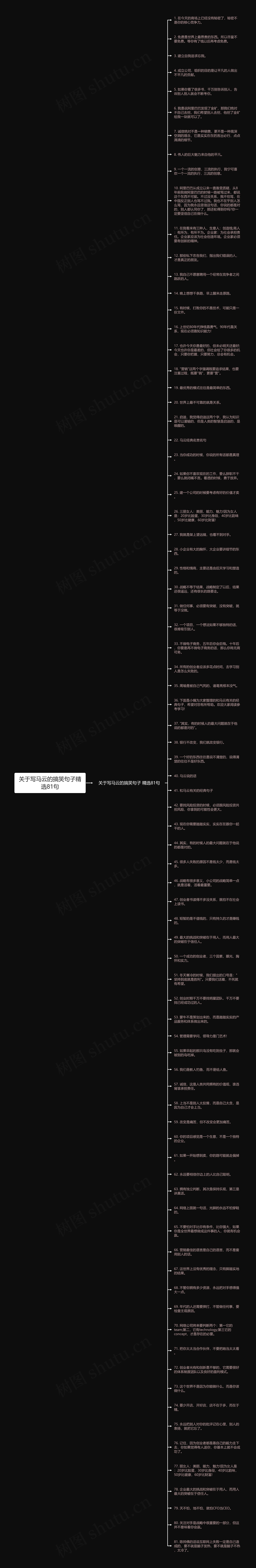 关于写马云的搞笑句子精选81句思维导图