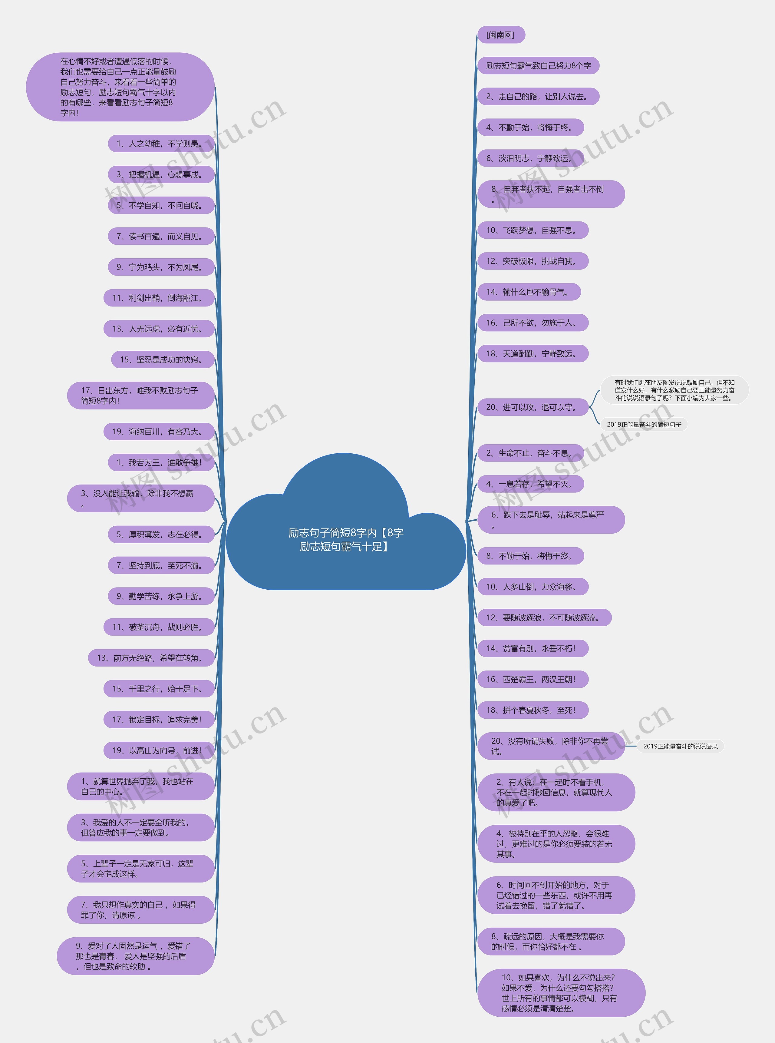 励志句子简短8字内【8字励志短句霸气十足】 励志句子简短8字内【8字励志短句霸气十足】