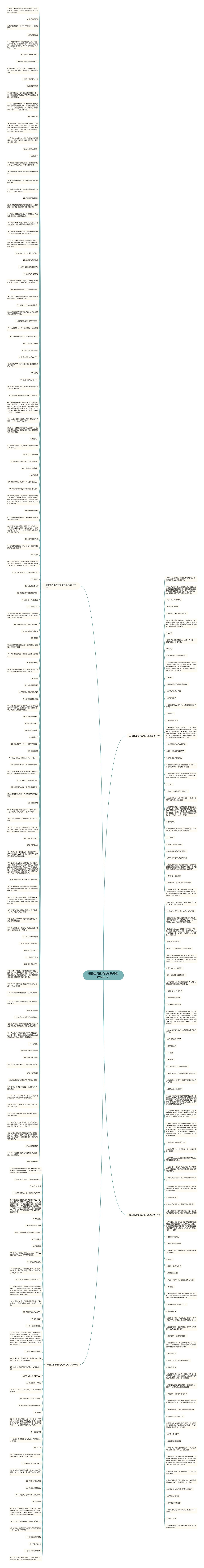 表扬宝贝很棒的句子简短(必备297句)思维导图