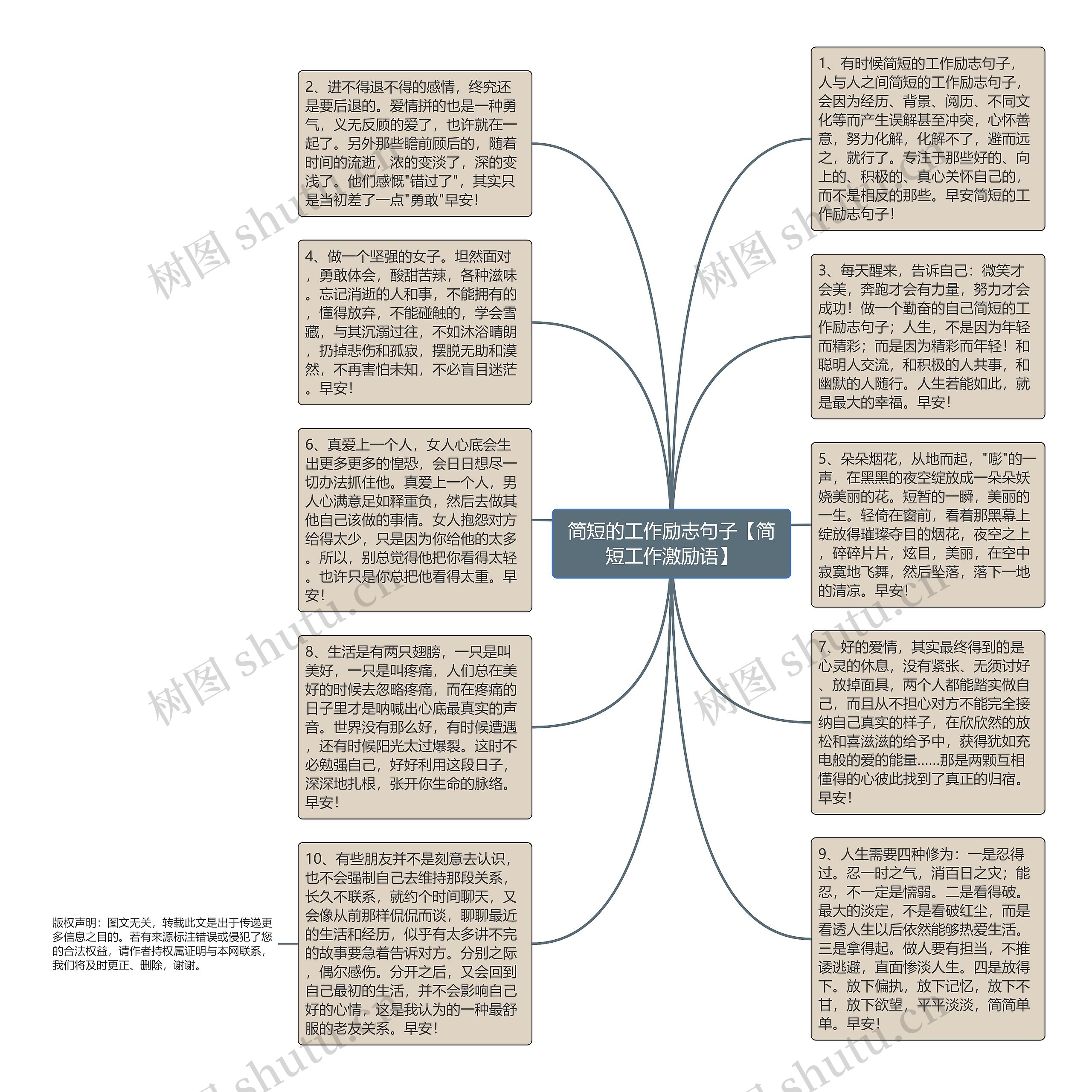 简短的工作励志句子【简短工作激励语】