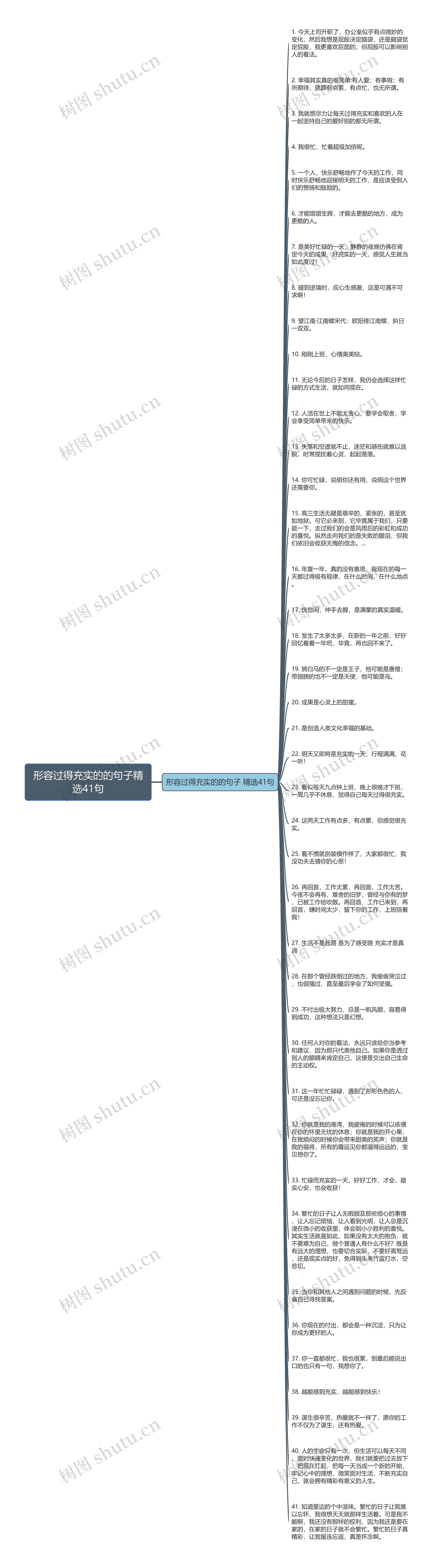 形容过得充实的的句子精选41句