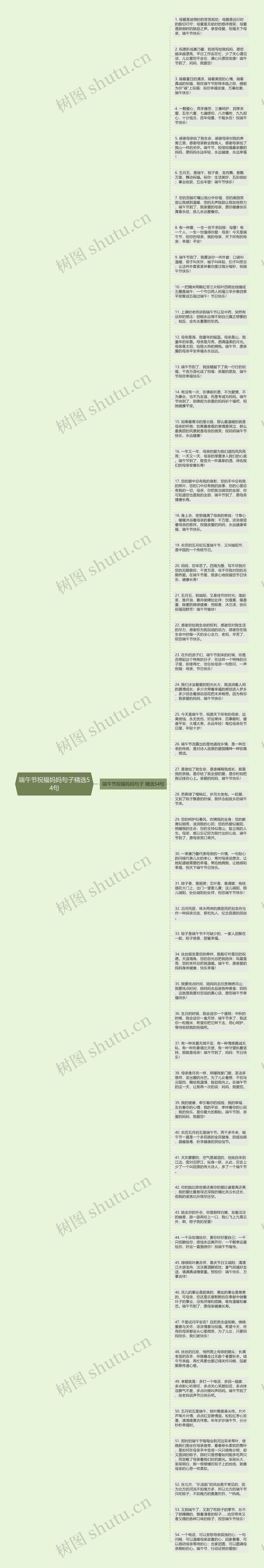 端午节祝福妈妈句子精选54句思维导图