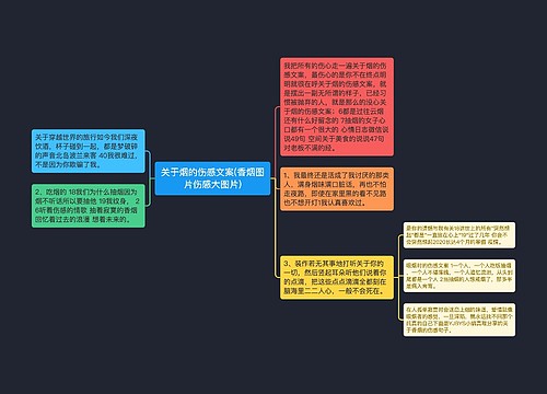 关于烟的伤感文案(香烟图片伤感大图片)