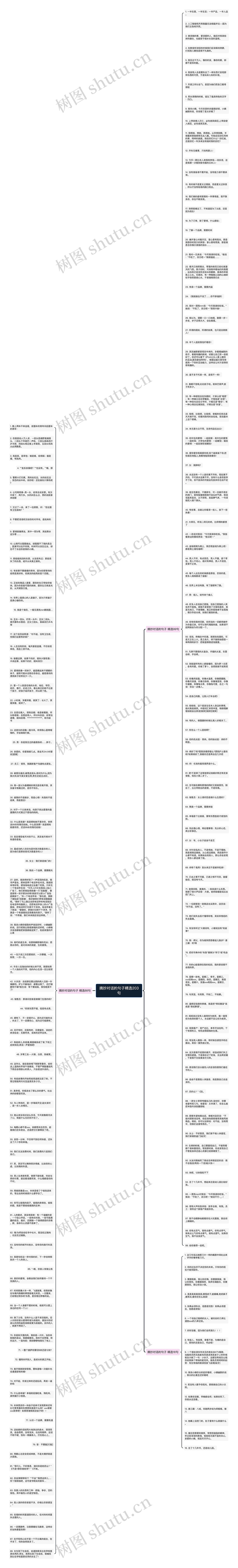 摘抄对话的句子精选203句思维导图