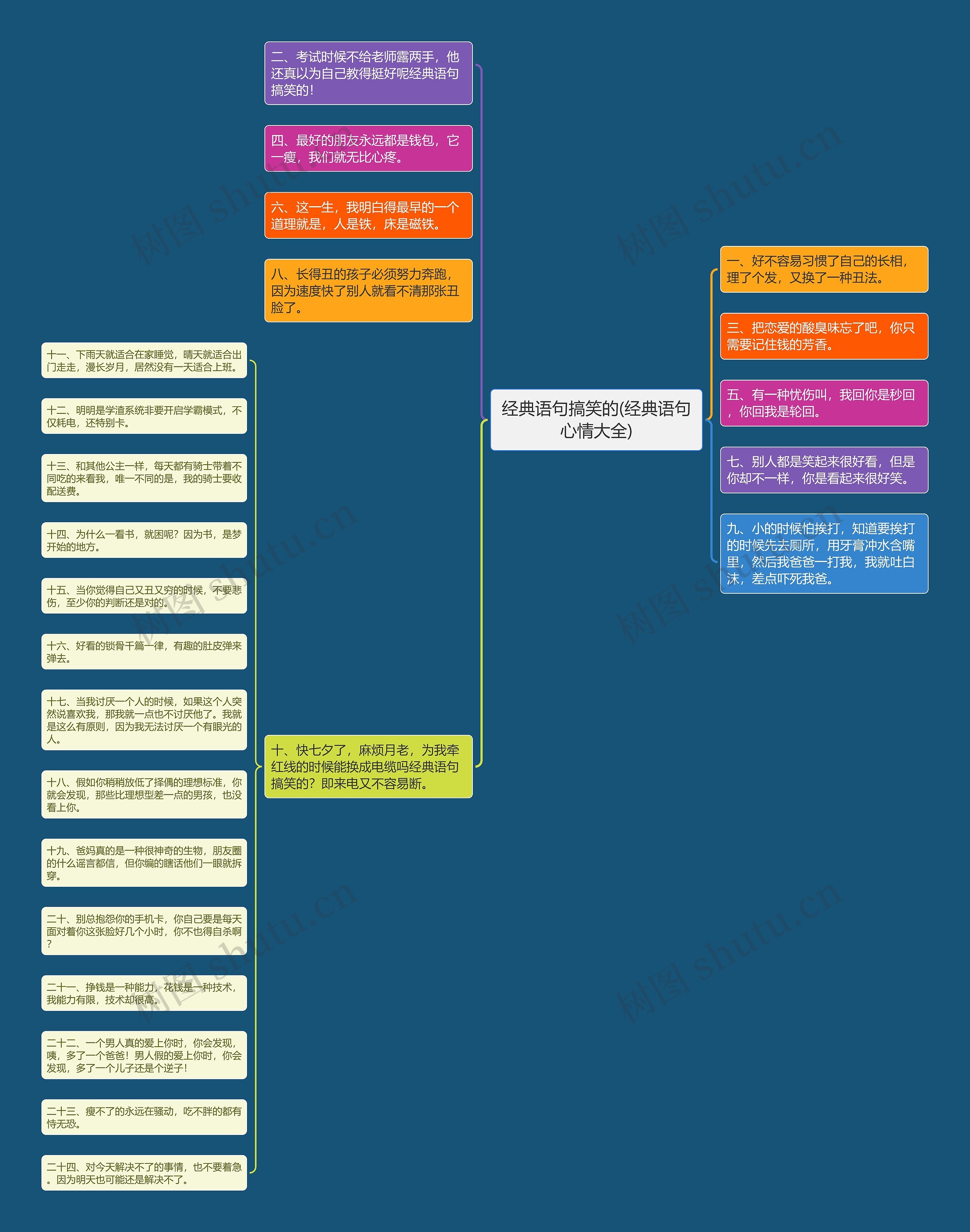 经典语句搞笑的(经典语句心情大全) 经典语句搞笑的(经典语句心情大全)