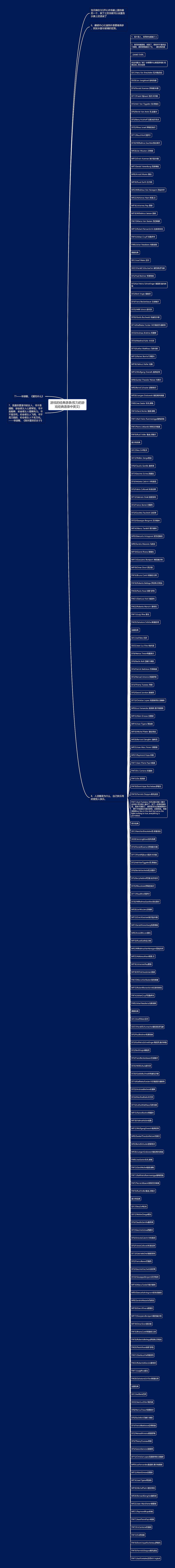游戏的经典语录(权力的游戏经典语录中英文)思维导图