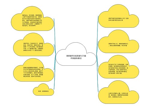 清明缅怀抗疫英雄句子(缅怀英雄有哪些)