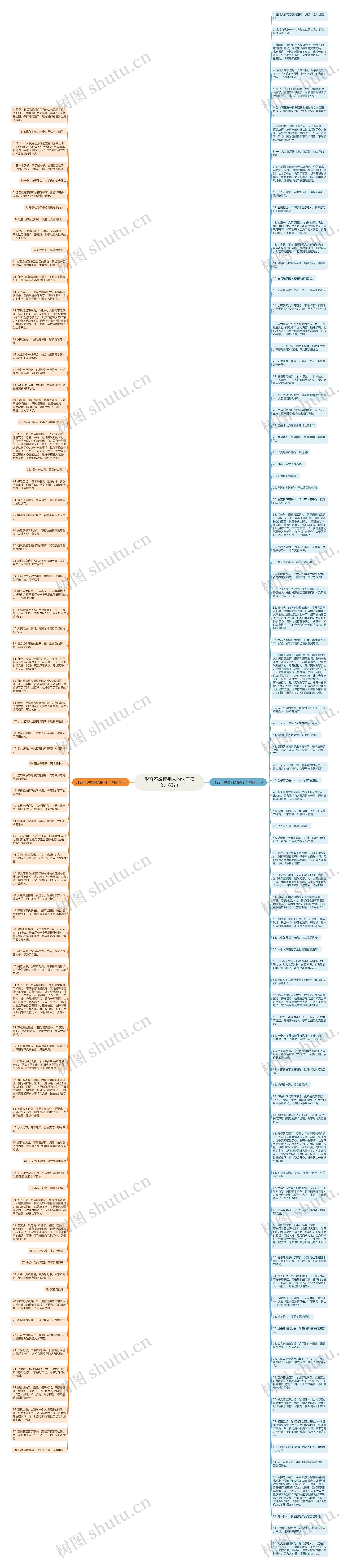 形容不想理别人的句子精选163句思维导图