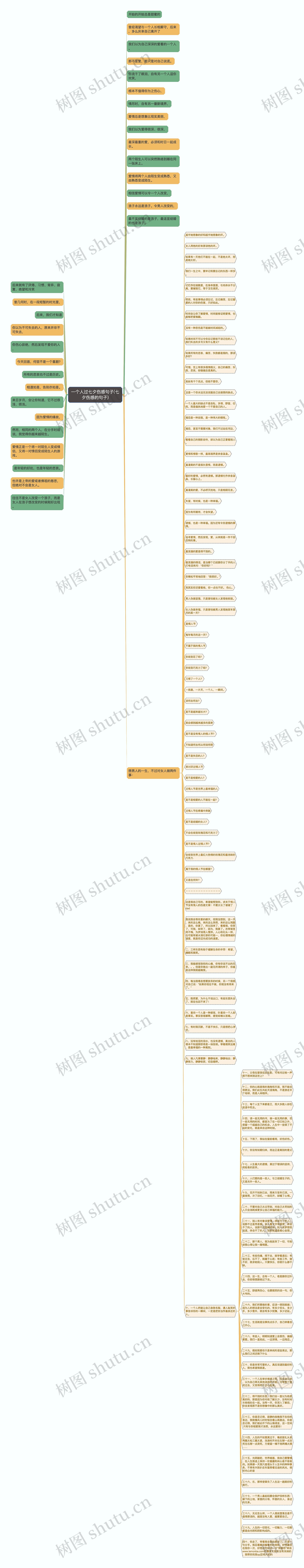 一个人过七夕伤感句子(七夕伤感的句子)