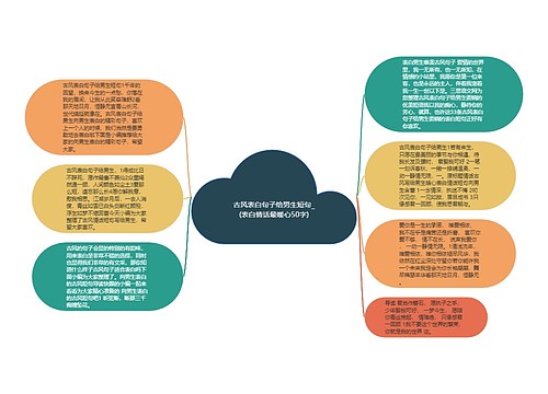 古风表白句子给男生短句_(表白情话最暖心50字)