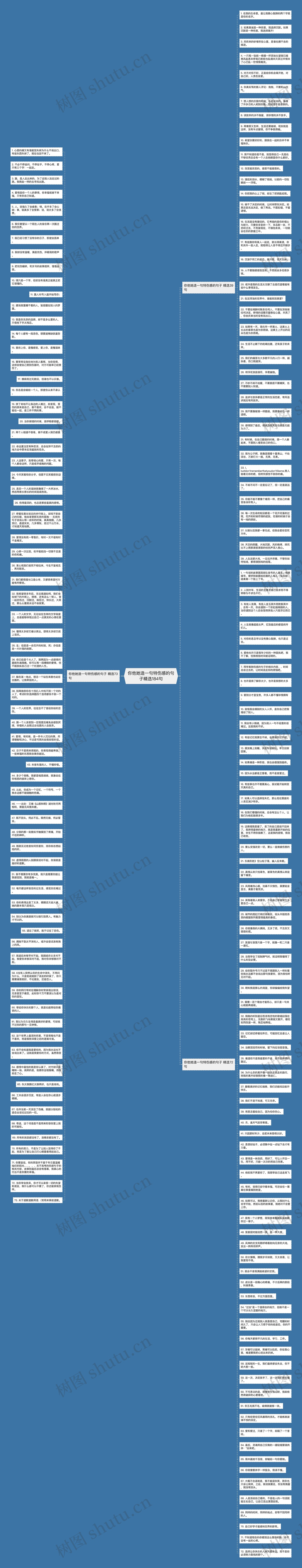 你他她造一句特伤感的句子精选184句思维导图