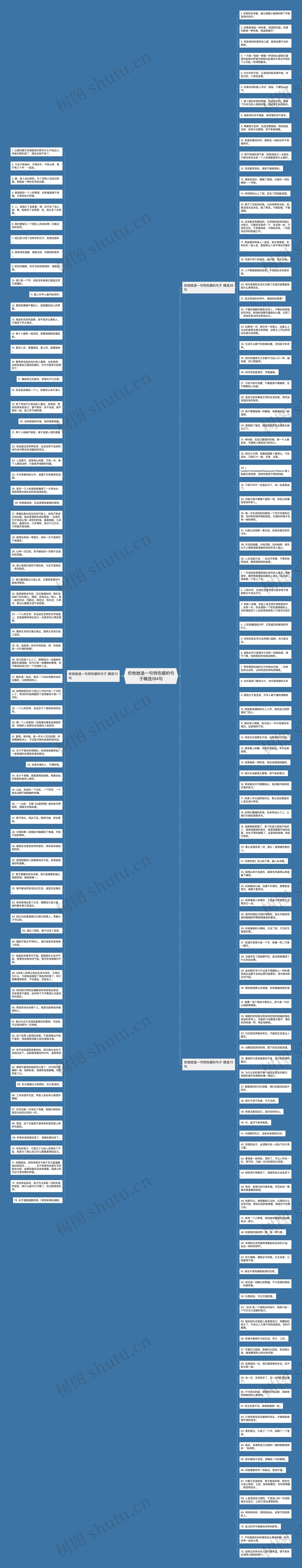 你他她造一句特伤感的句子精选184句思维导图高清图 你他她造一句特伤感的句子精选184句思维导图